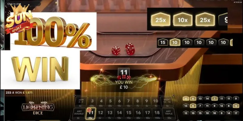 Chiến thuật chơi Lightning Dice hiệu quả tại Sunwin