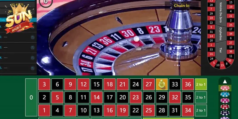 Giao diện bàn Roulette Mỹ hấp dẫn người chơi