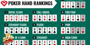 Top 10 tay bài mạnh nhất trong Poker